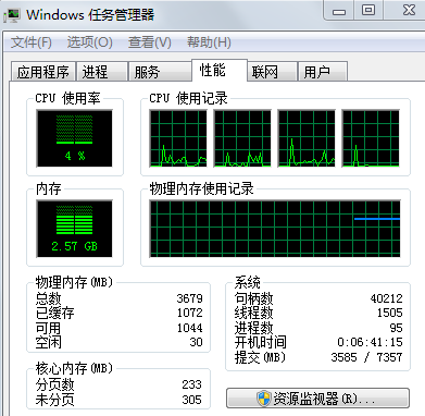 如何查看win7纯净版的CPU使用情况？