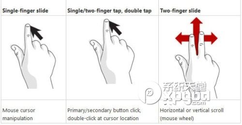 win8手势操作设置图文教程